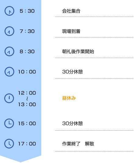 ここにSEO対策テキストが入ります